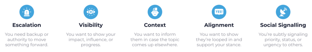 Blog Supporting Image - CC Goals