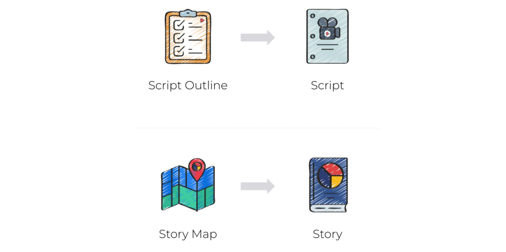 Blog Supporting Image – Blockbuster Movies - Movie Storytelling Analogy 2